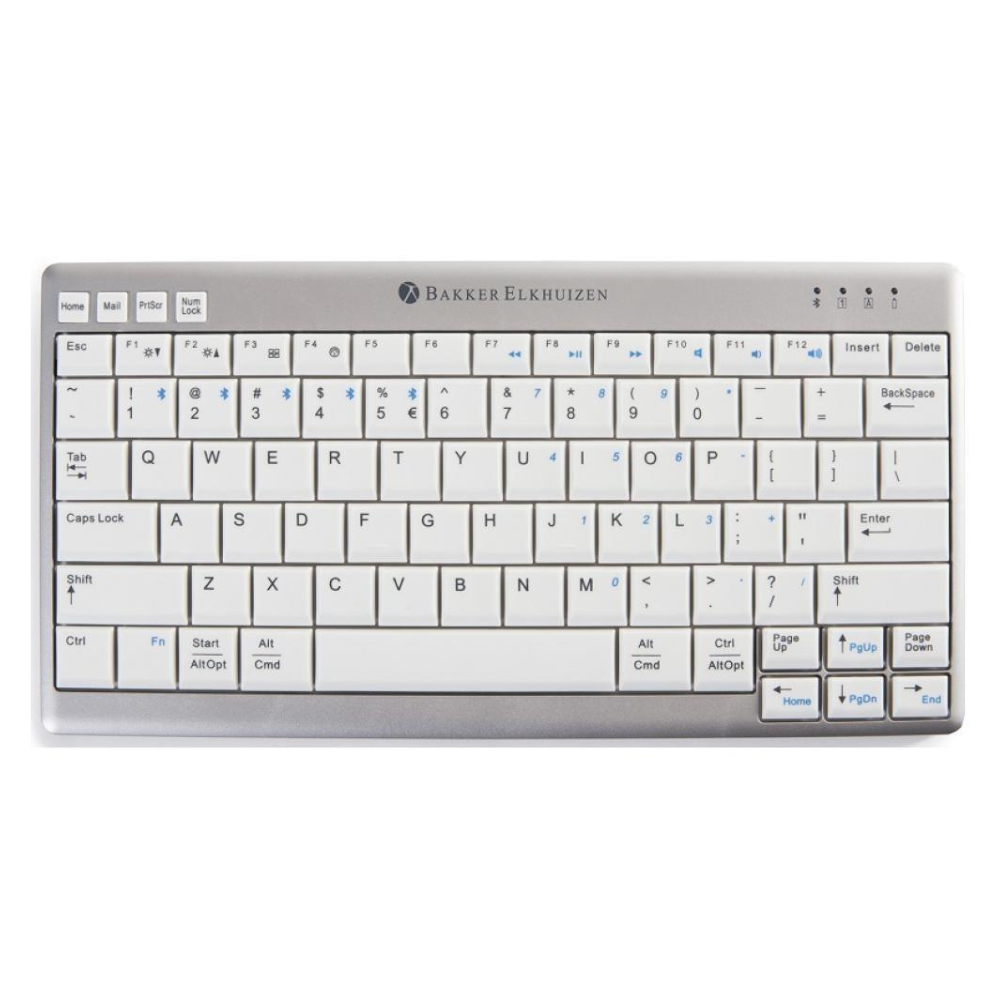 Keyboards